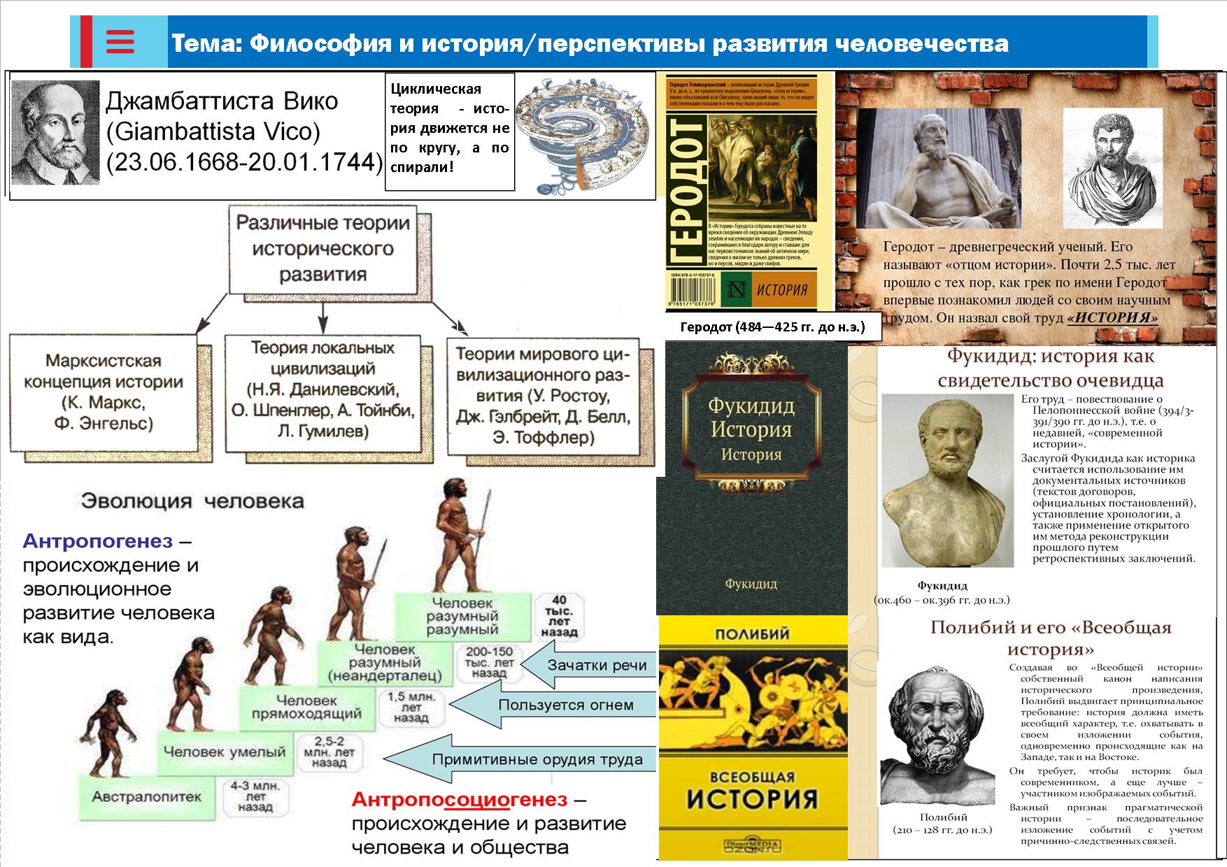 Раздел 4. Социальная жизнь Тема 4.1 Философия и история | Сайт Борзиловой  Людмилы Викторовны